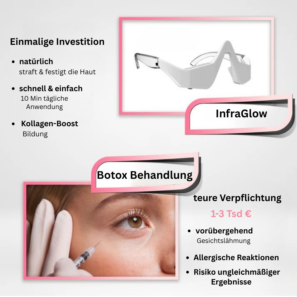 PflegePlus® - InfraGlow