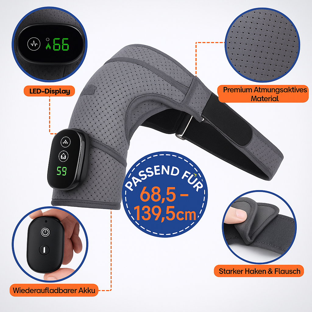 PflegePlus - Synexis Pro